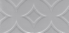 Керамическая плитка Kerama Marazzi 16018 Авеллино серый структура mix 7,4x15