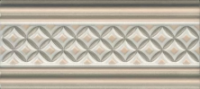 Бордюр Kerama Marazzi LAB001 Монтальбано 3 матовый 6.7x15