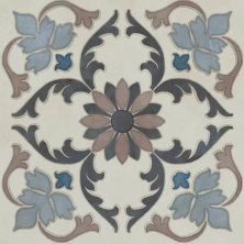 Декор Kerama Marazzi VT\A594\5301 Чементо 2 матовый 20x20
